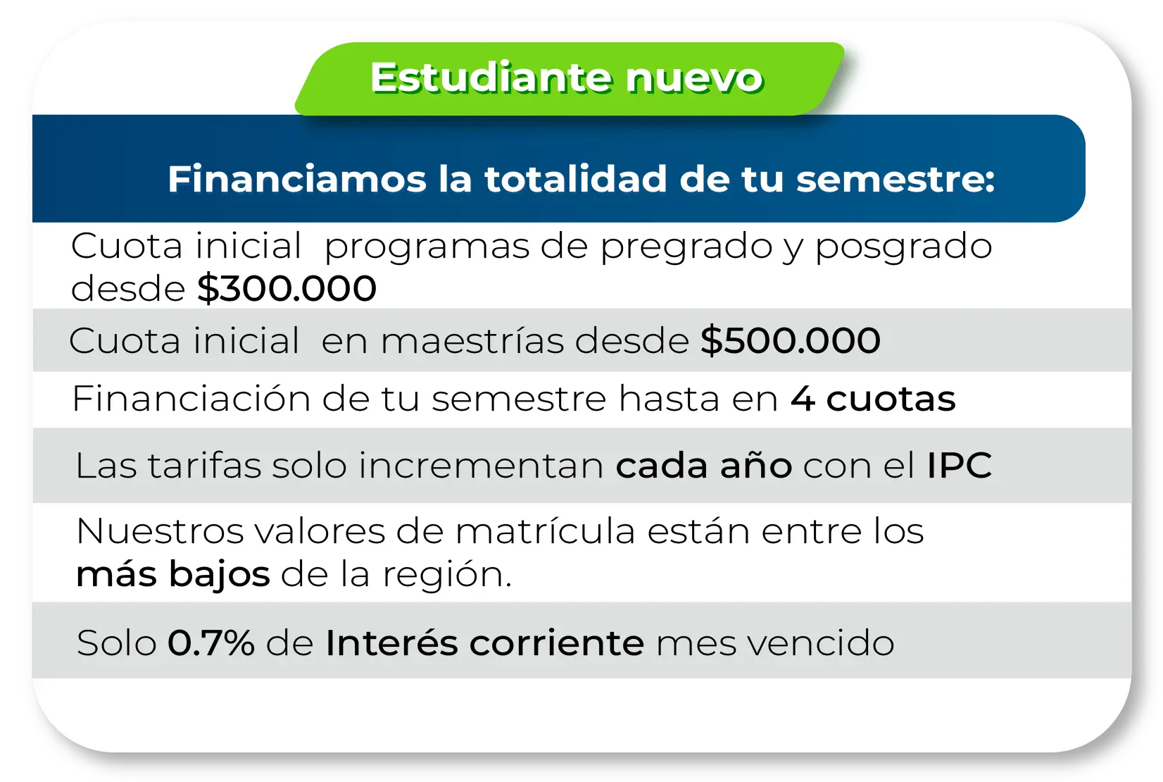 Beneficios